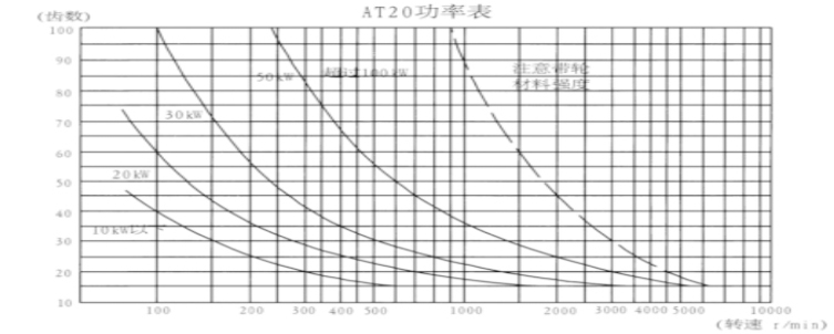 T系列總功率表AT20.jpg